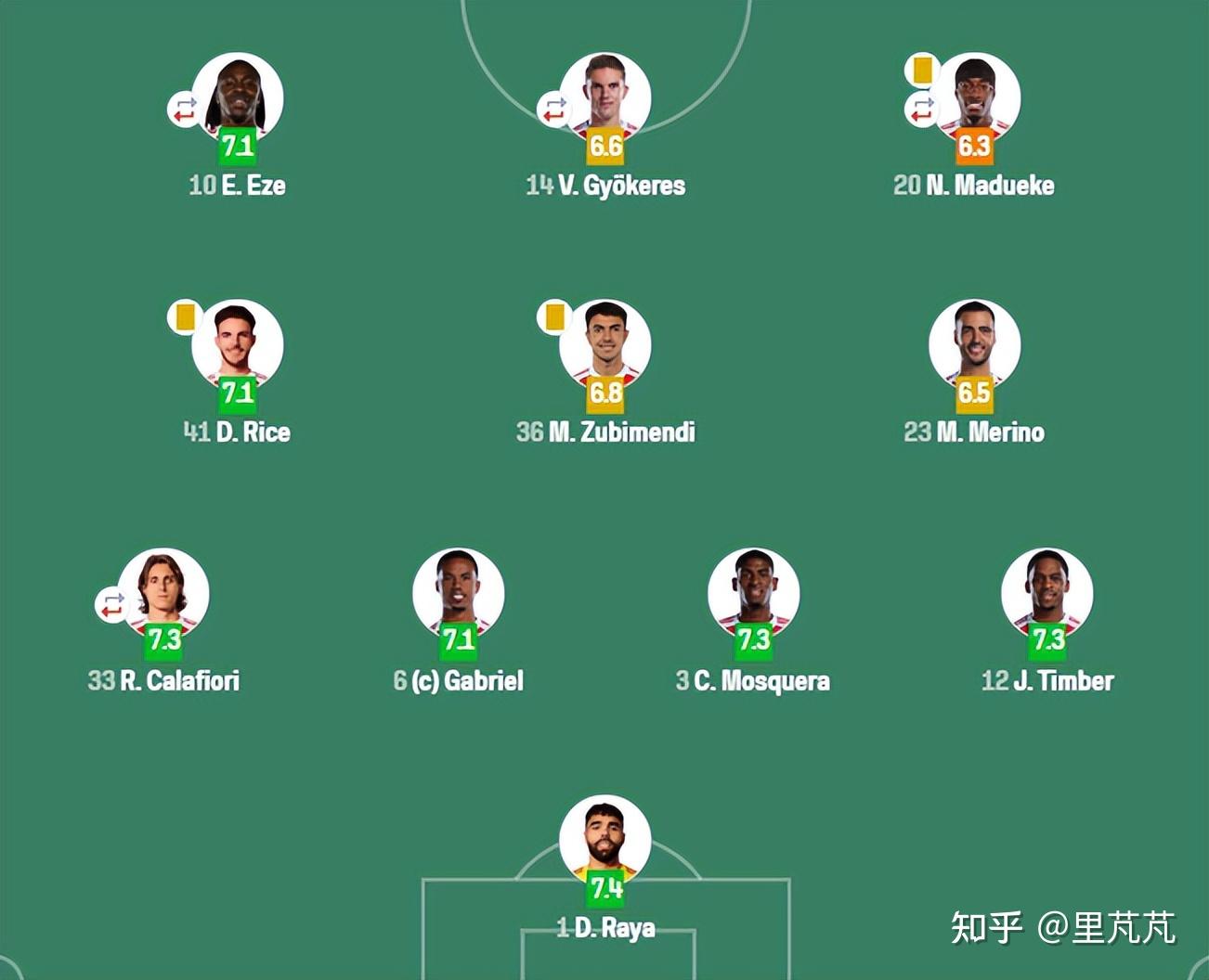 九游娱乐包含国际比赛日欧冠传出新动向，毕尔巴鄂竞技伤情更新，管理层表态：引发热议，球队文化再被提及的词条